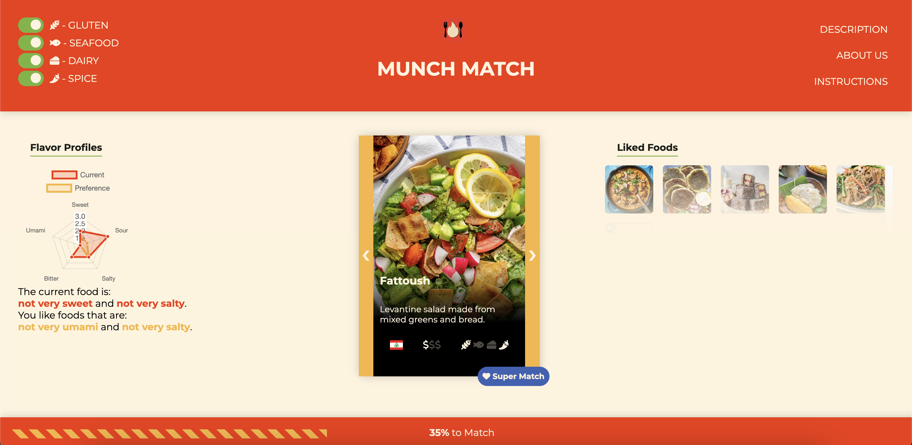MunchMatch